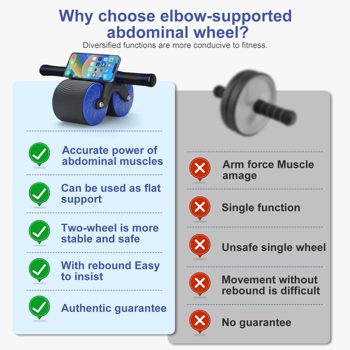 Automatic Abdominal Wheel